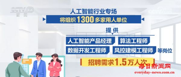 @求职者，“职”等你来！招聘需求超13.