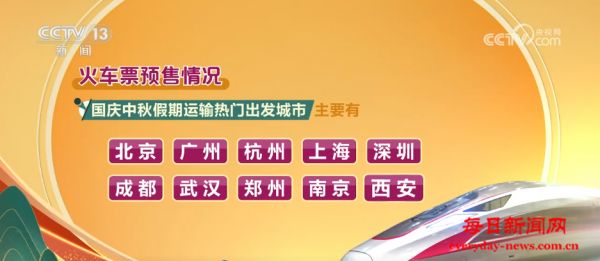 23.6亿人次！双节假期将迎来出行高峰，